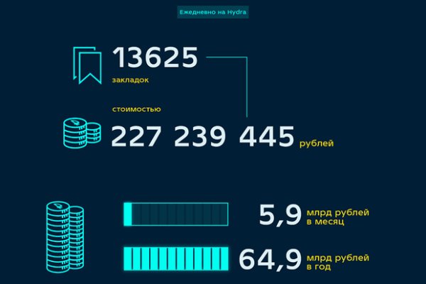 Кракен маркетплейс официальный сайт