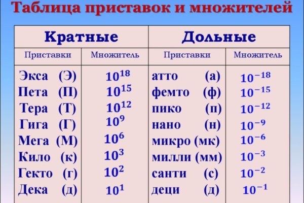 Кракен маркетплейс зеркало krk market com